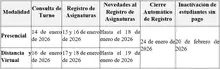 calendario matr&iacute;culas 2026