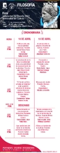 Foro Filosof&iacute;a