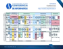 Tabla programación CLEI