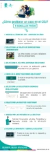 Infografía CSU