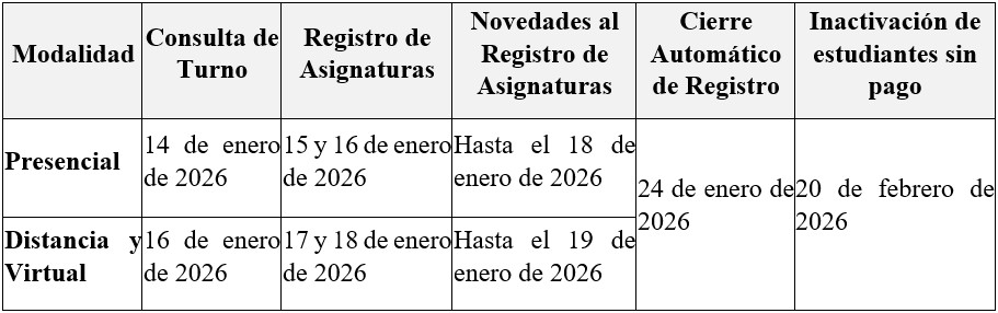 calendario matrículas 2026