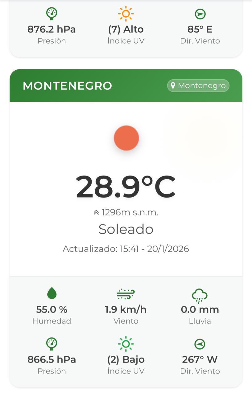 15 estaciones hidrometeorológicas ya hacen monitoreo del territorio