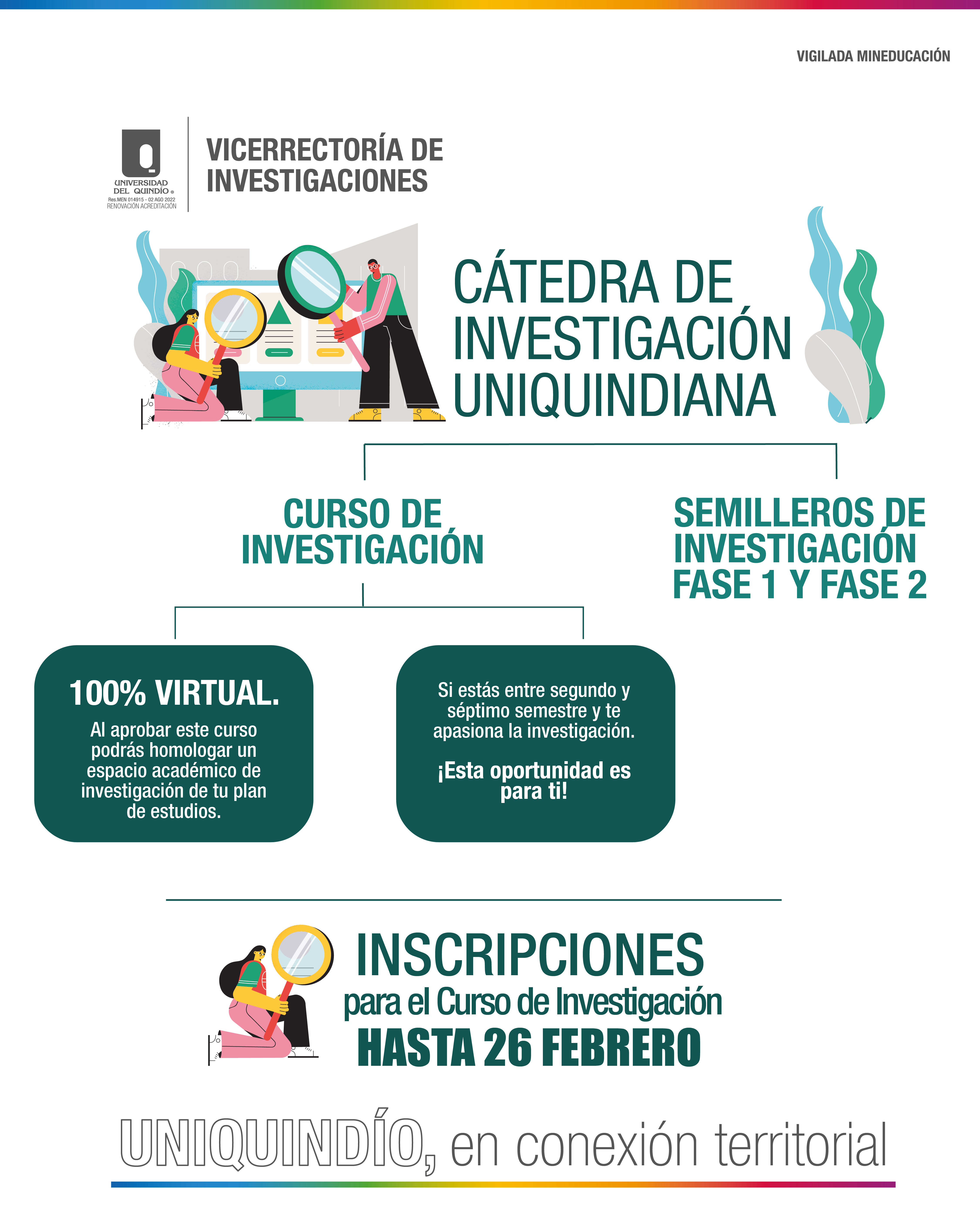 Catedra de Investigación Uniquindiana Catedra de Investigación Uniquindiana